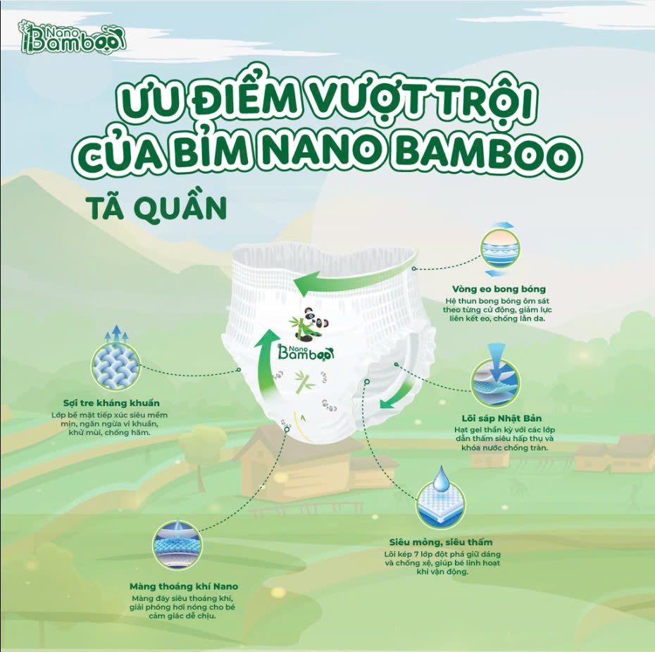 Bỉm quần Nano Bamboo (M, L, XL, XXL)