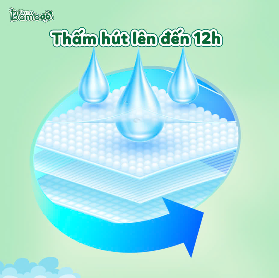 Bỉm Quần size M - NANO BAMBOO (44 miếng)